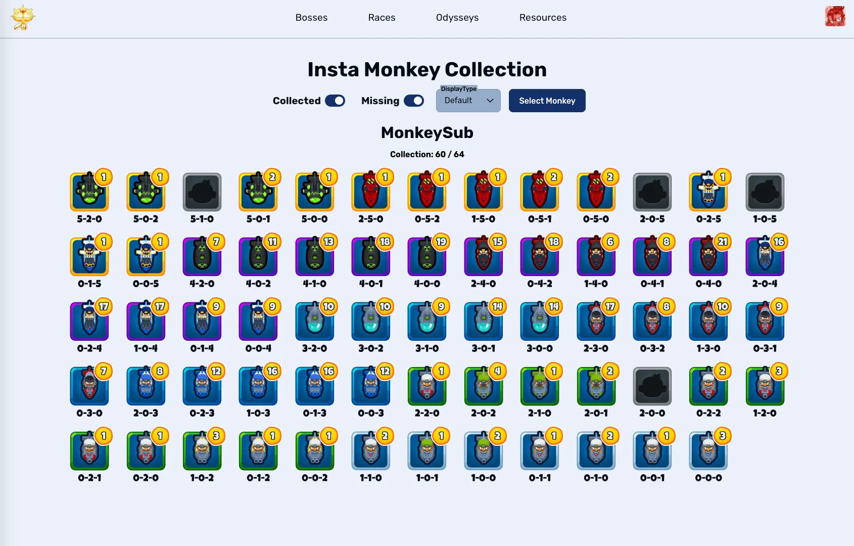 Insta Monkey Collection
