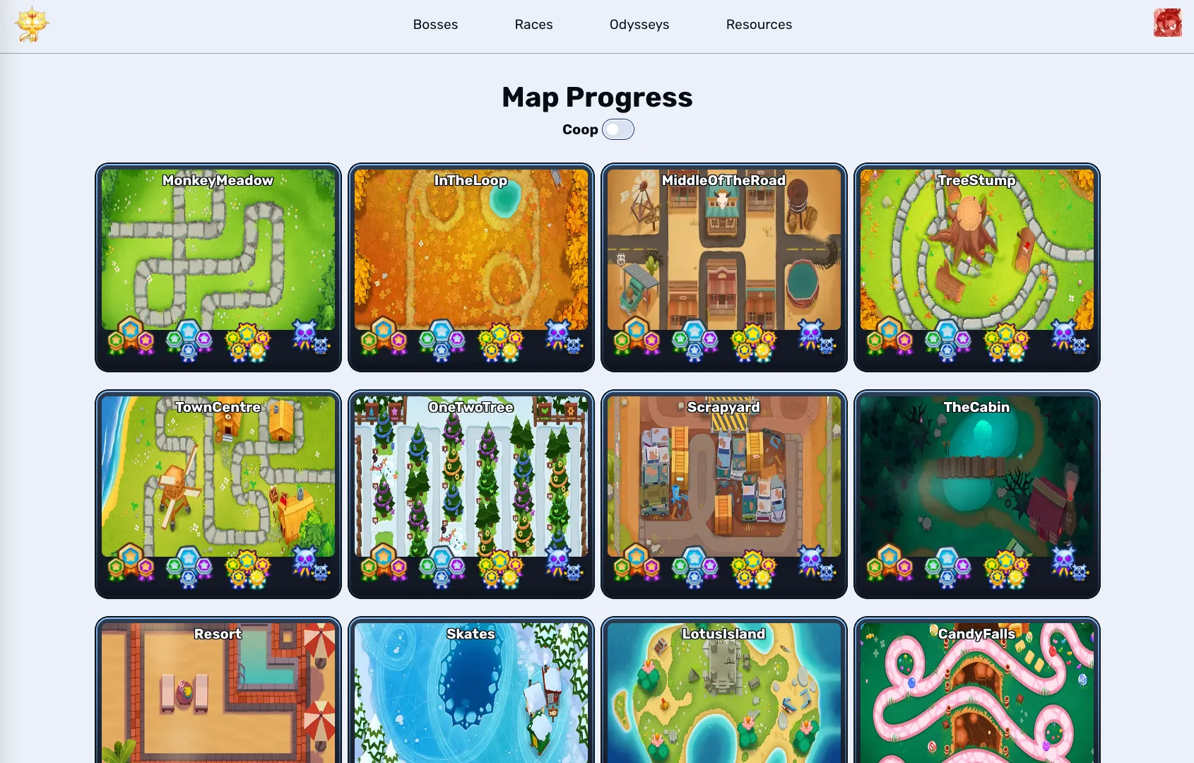 Map Completion Status