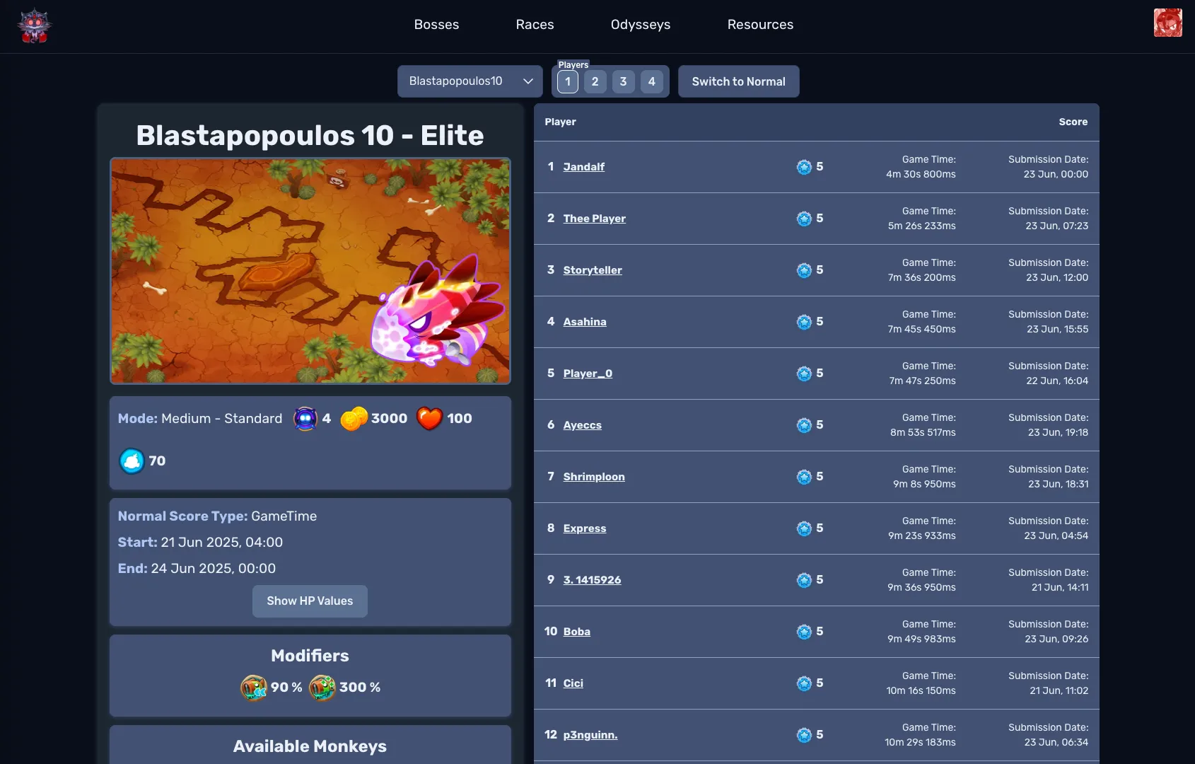Screenshot of Boss Event Info and Leaderboard